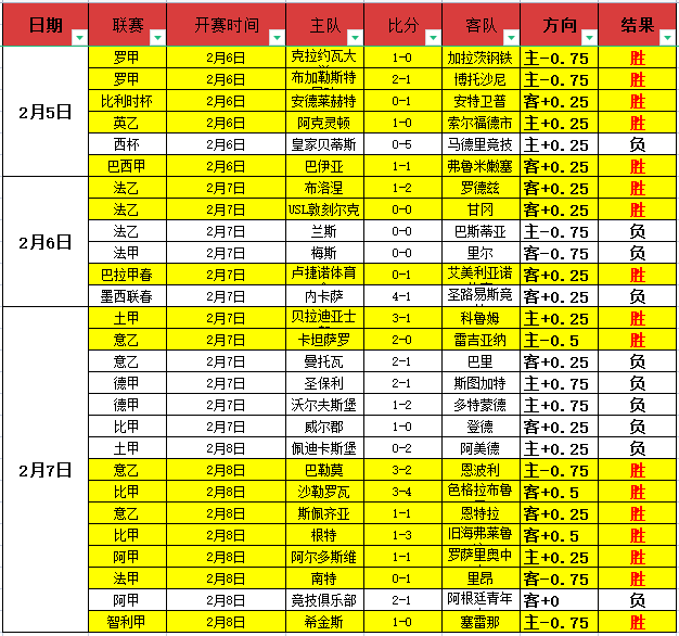 丁俊晖夺国,际锦标赛头,终结五年冠,明发彩票官方网站,明发彩票团队,明发彩票,明发彩票体育集团,明发彩票赛事平台,明发彩票直播公司