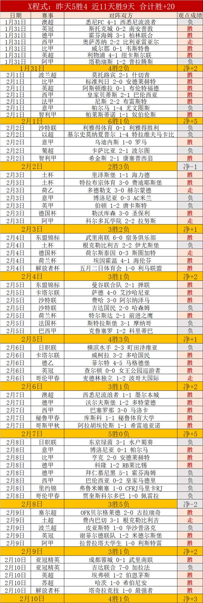 马耳他文化,中心,新春庙会上,明发彩票官方网站,明发彩票团队,明发彩票,明发彩票体育集团,明发彩票赛事平台,明发彩票直播公司