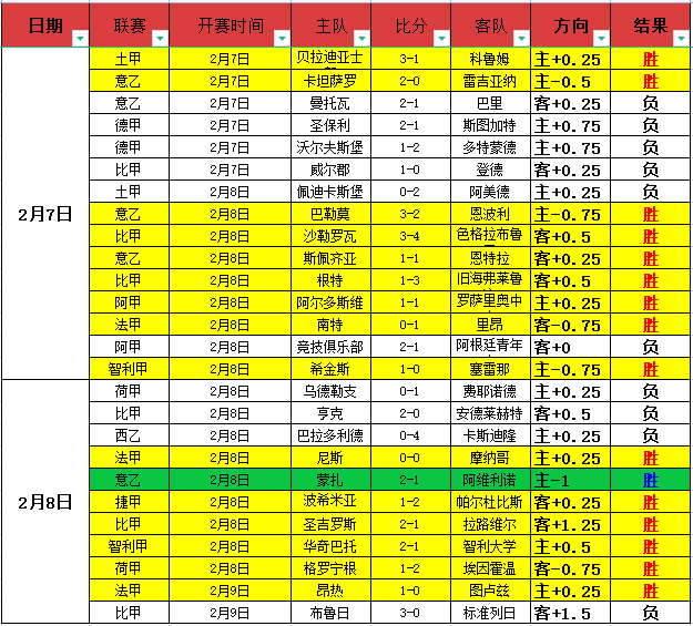 哈尔滨亚冬,会开幕式隆,重开幕,明发彩票官方网站,明发彩票团队,明发彩票,明发彩票体育集团,明发彩票赛事平台,明发彩票直播公司
