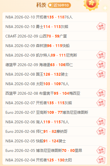 中超豪强亚,冠连败,三队均未尝,明发彩票官方网站,明发彩票团队,明发彩票,明发彩票体育集团,明发彩票赛事平台,明发彩票直播公司