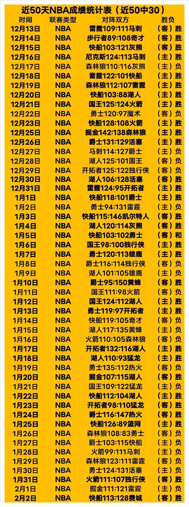 羅素指控韋,斯達賓涉嫌,人身攻擊,明发彩票官方网站,明发彩票团队,明发彩票,明发彩票体育集团,明发彩票赛事平台,明发彩票直播公司