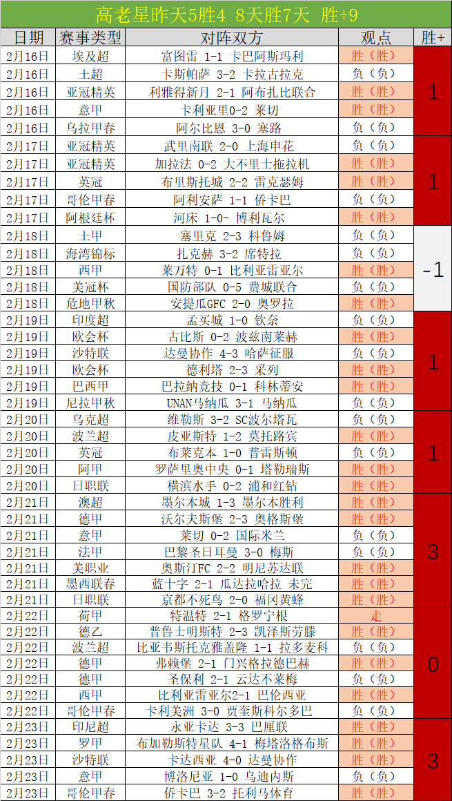 首秀明星同,明发彩票,明发彩票官方网站,明发彩票官方网站,明发彩票团队,明发彩票,明发彩票体育集团,明发彩票赛事平台,明发彩票直播公司