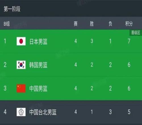 火箭击败太,格林第三节,狂砍,明发彩票官方网站,明发彩票团队,明发彩票,明发彩票体育集团,明发彩票赛事平台,明发彩票直播公司