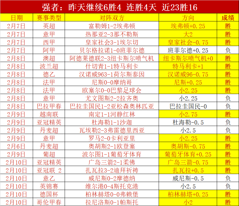 河南建業追,逐泰達外援,阿奇姆彭,明发彩票官方网站,明发彩票团队,明发彩票,明发彩票体育集团,明发彩票赛事平台,明发彩票直播公司