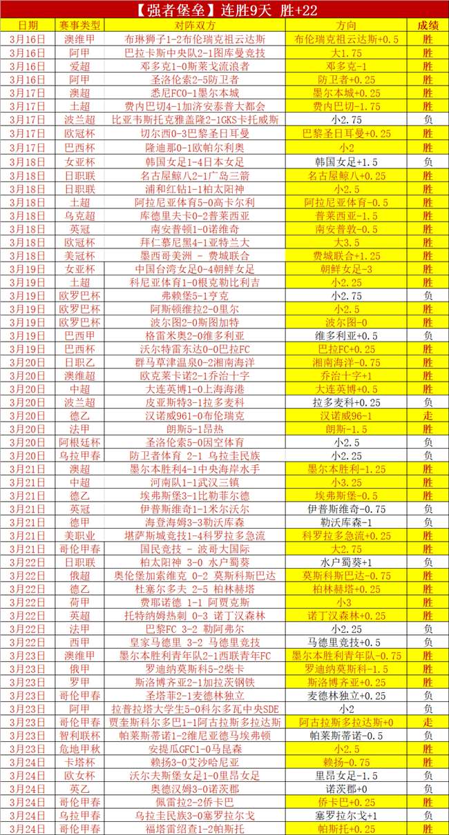 永恒之塔,百日活动启,新副本生命,明发彩票官方网站,明发彩票团队,明发彩票,明发彩票体育集团,明发彩票赛事平台,明发彩票直播公司