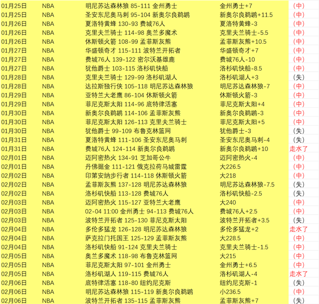 馬拉松現場,失控引爭議,指導錯誤導,明发彩票官方网站,明发彩票团队,明发彩票,明发彩票体育集团,明发彩票赛事平台,明发彩票直播公司