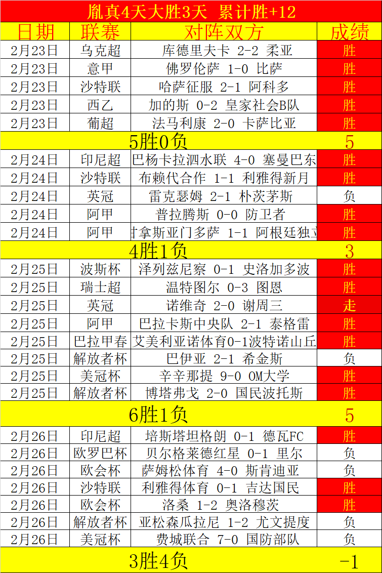 大乐透期号,专家质合分,快船,明发彩票官方网站,明发彩票团队,明发彩票,明发彩票体育集团,明发彩票赛事平台,明发彩票直播公司
