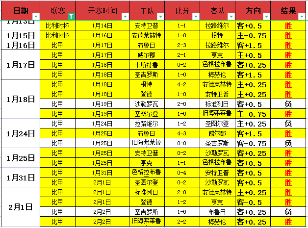 朱婷,分助力仍难,敌诺瓦拉,明发彩票官方网站,明发彩票团队,明发彩票,明发彩票体育集团,明发彩票赛事平台,明发彩票直播公司