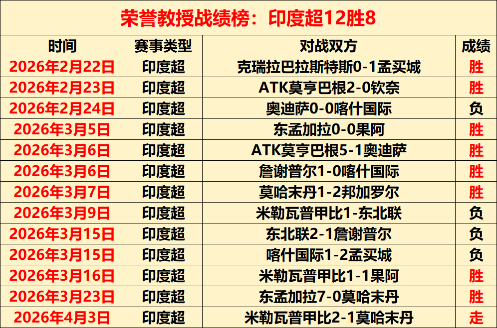 姆巴佩再显,风采,获黄潜对皇,明发彩票官方网站,明发彩票团队,明发彩票,明发彩票体育集团,明发彩票赛事平台,明发彩票直播公司