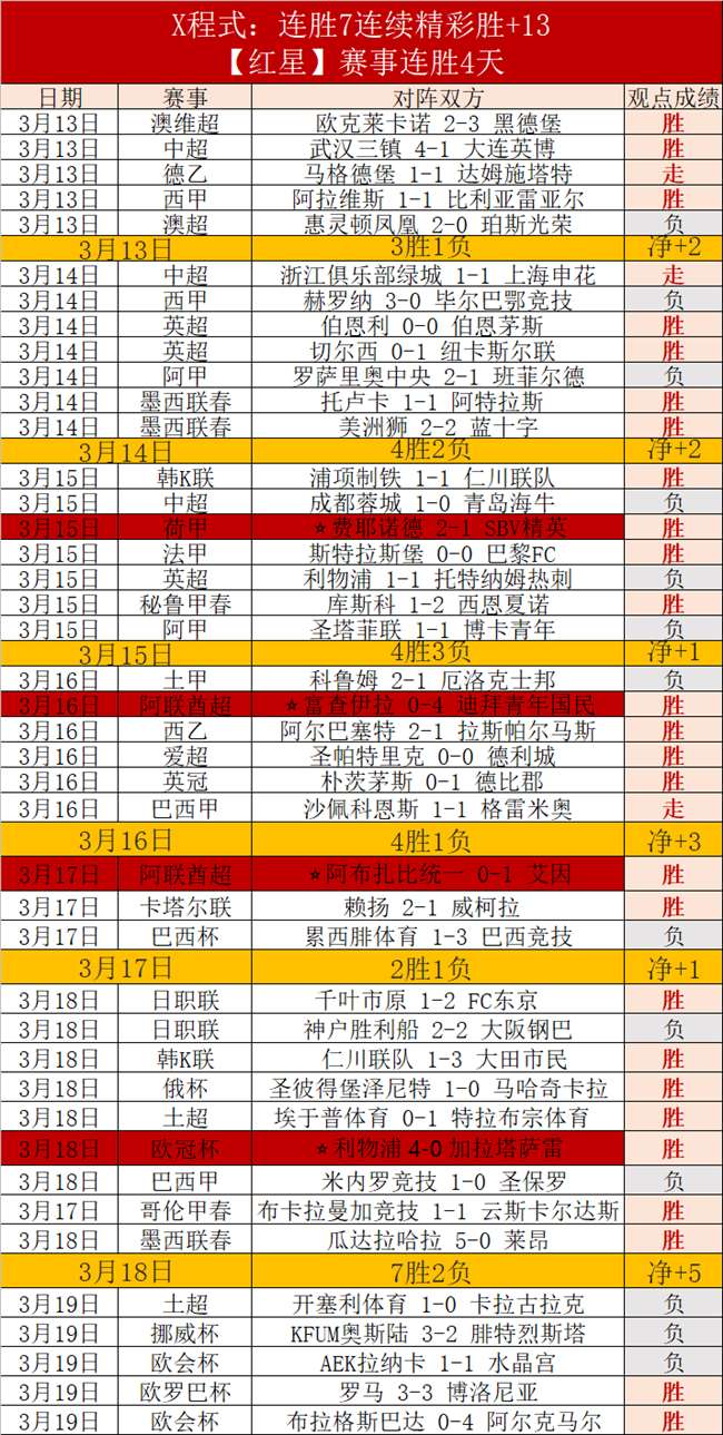 大乐透期号,专家推荐,质合分析前,明发彩票官方网站,明发彩票团队,明发彩票,明发彩票体育集团,明发彩票赛事平台,明发彩票直播公司