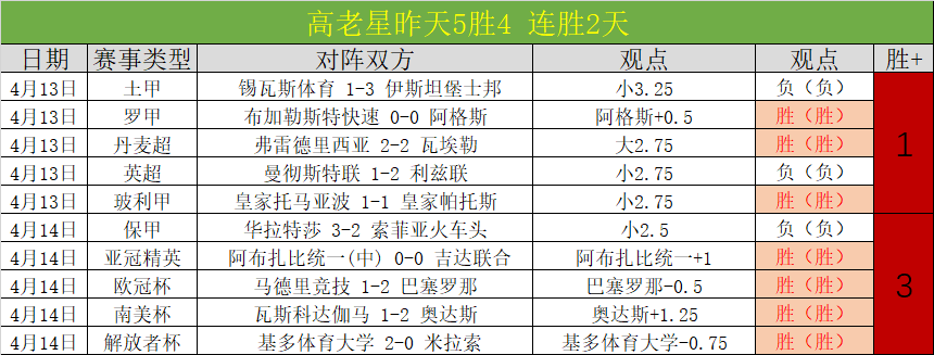 欧冠情报,纽卡中卫用,人危机,明发彩票官方网站,明发彩票团队,明发彩票,明发彩票体育集团,明发彩票赛事平台,明发彩票直播公司