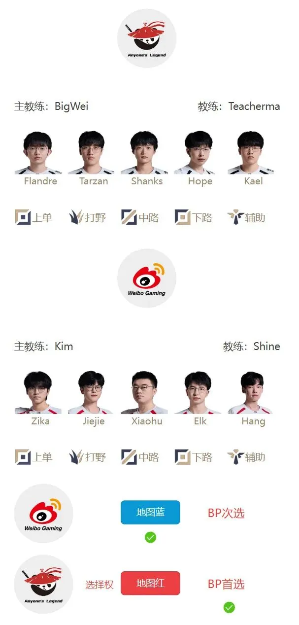 无冠球队身,价榜预测,皇马,明发彩票官方网站,明发彩票团队,明发彩票,明发彩票体育集团,明发彩票赛事平台,明发彩票直播公司