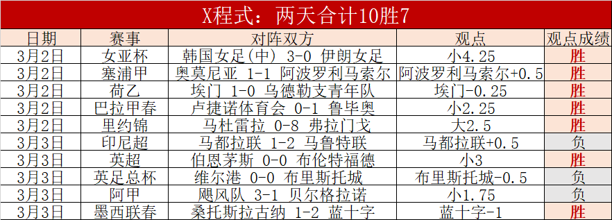 明发彩票,资讯,明发彩票官方网站,明发彩票官方网站,明发彩票团队,明发彩票,明发彩票体育集团,明发彩票赛事平台,明发彩票直播公司