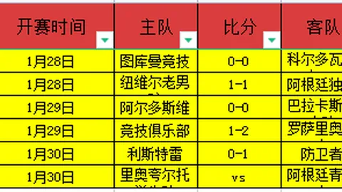 [璀璨篮球之夜]火箭新星绽放，开启辉煌新纪元