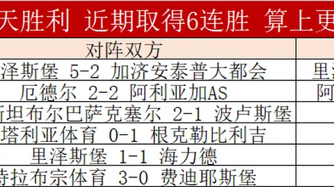 浙江队1-4负于武里南联 激发中国足球改革热议