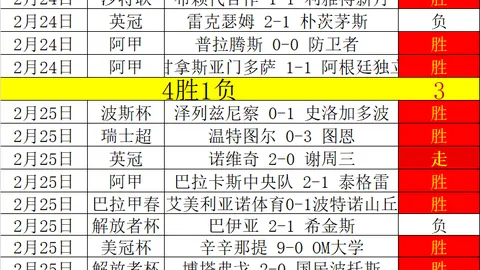 大乐透期号专家质合分析：快船VS森林狼11胜10解析