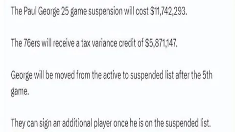 NBA伤病报告：3月27日最新情况，墨菲状态存疑