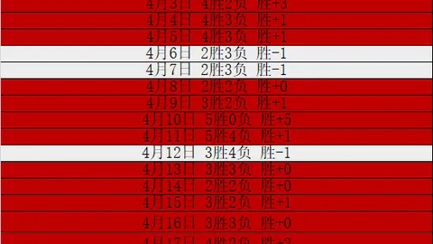 明发彩票 资讯 135337 4m9