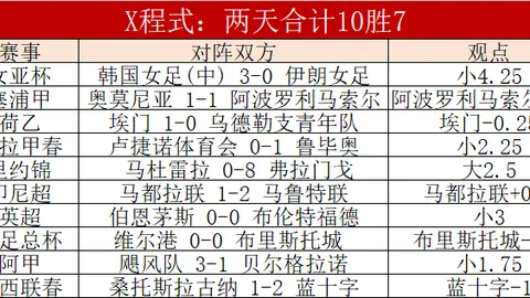 明发彩票 资讯 020620 amd