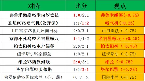 明发彩票 资讯 021901 dl4